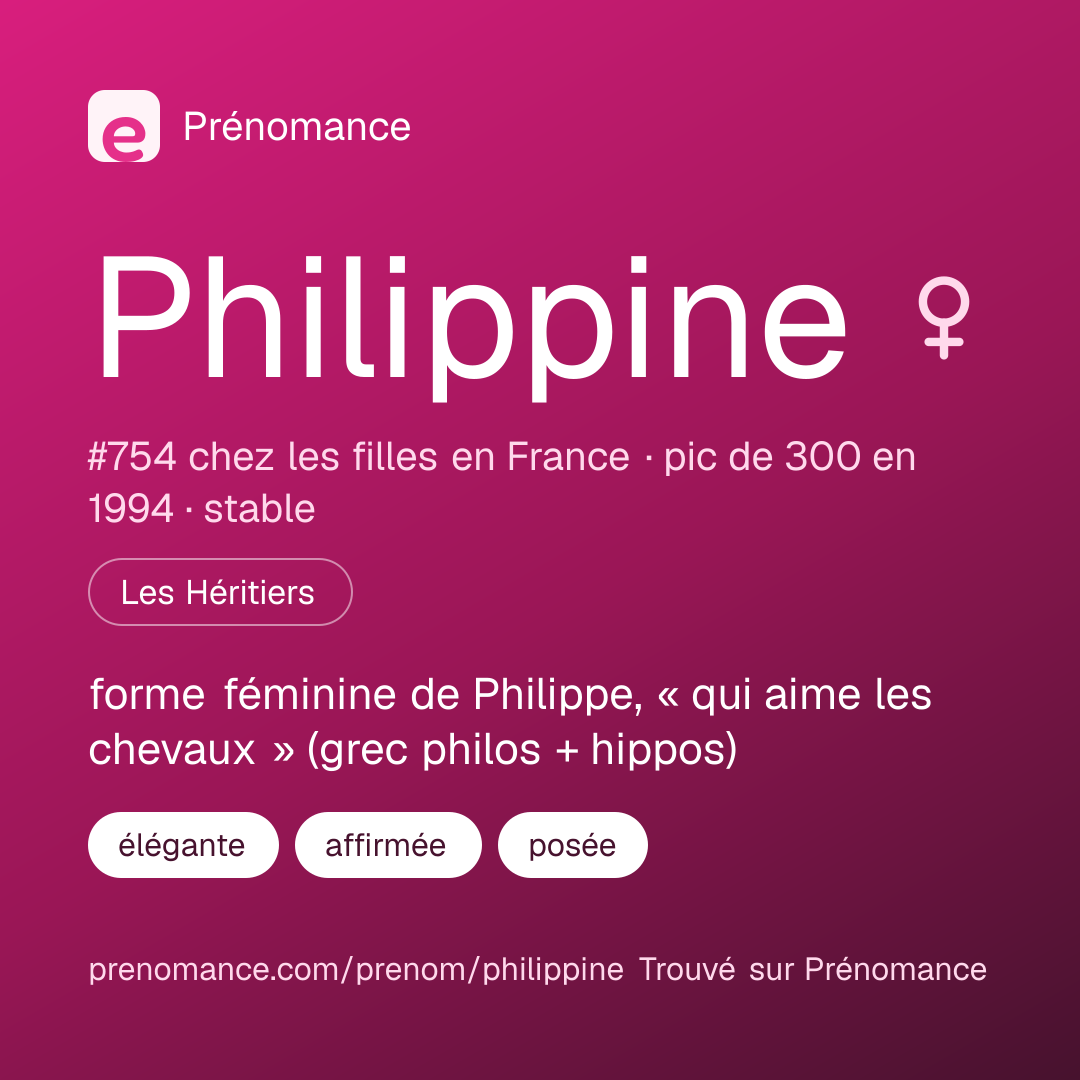 Carte de partage du prénom Philippine