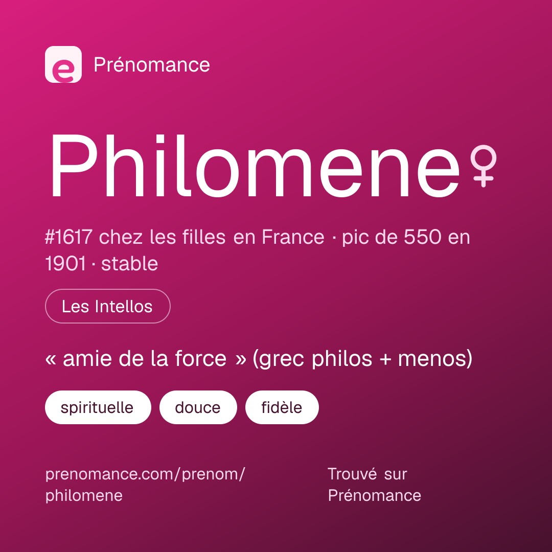 Carte de partage du prénom Philomene