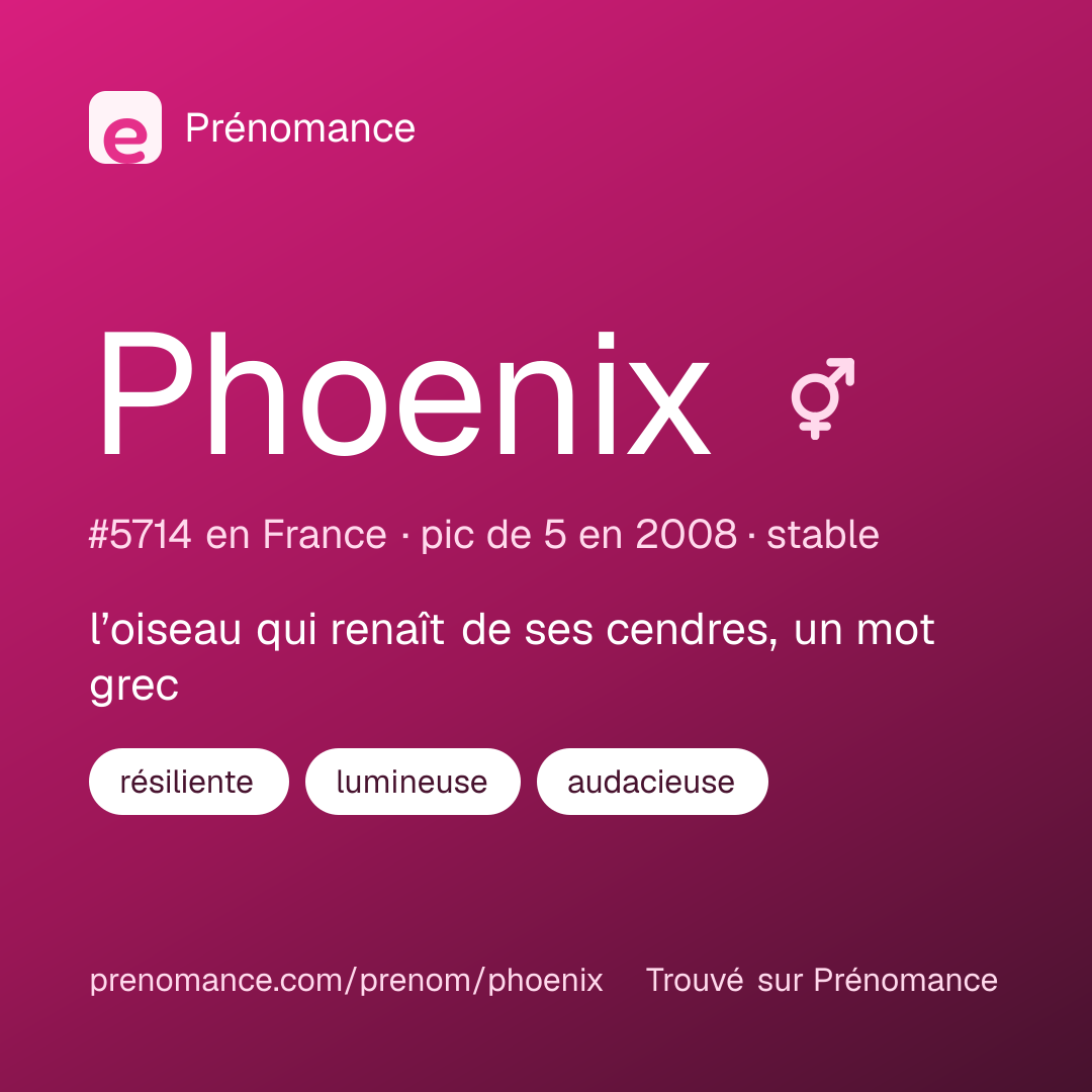 Carte de partage du prénom Phoenix