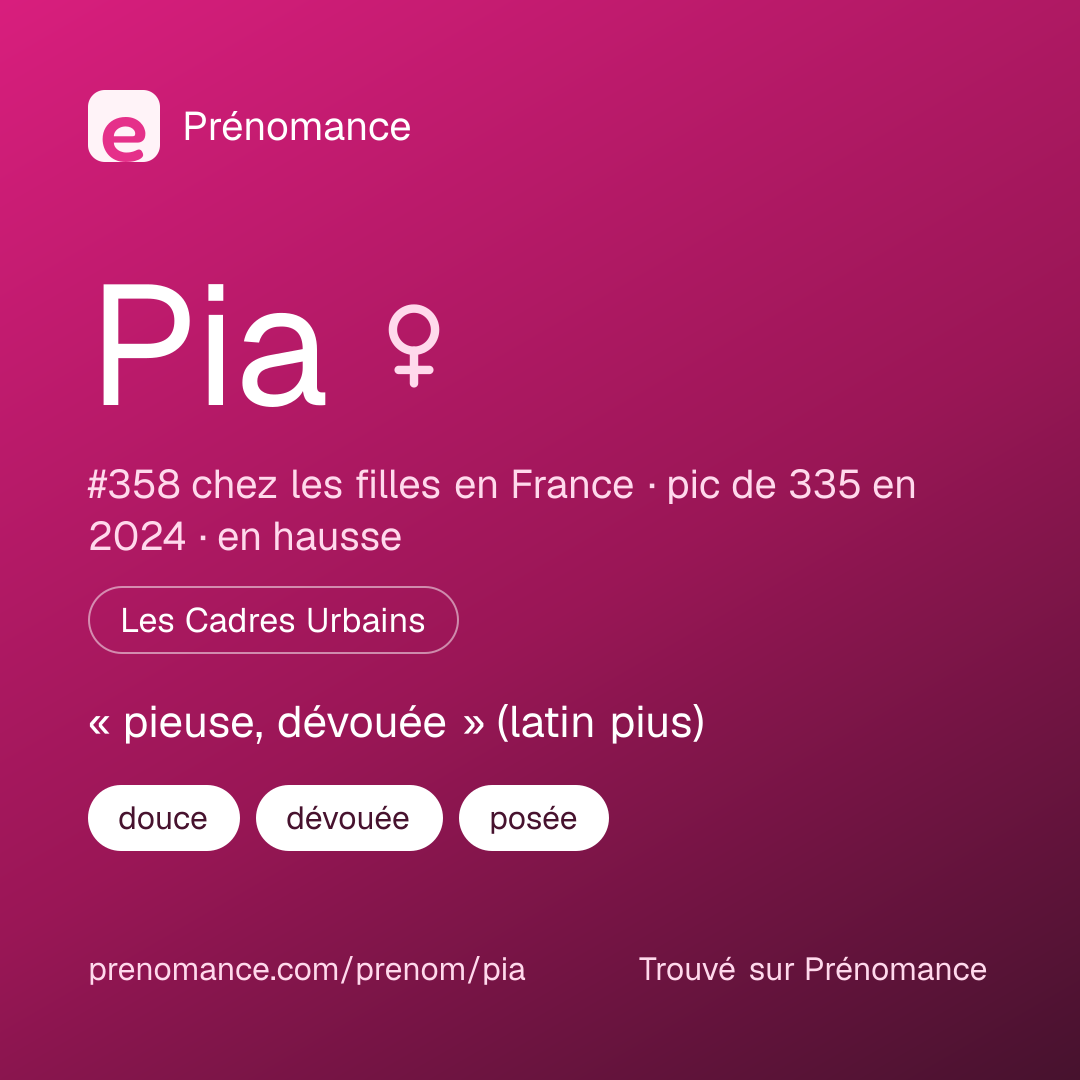 Carte de partage du prénom Pia