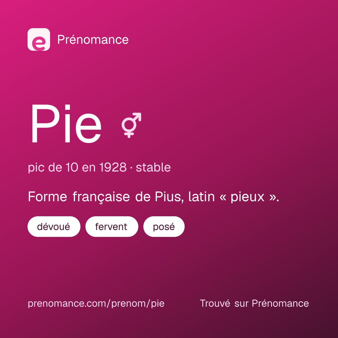 Carte de partage du prénom Pie