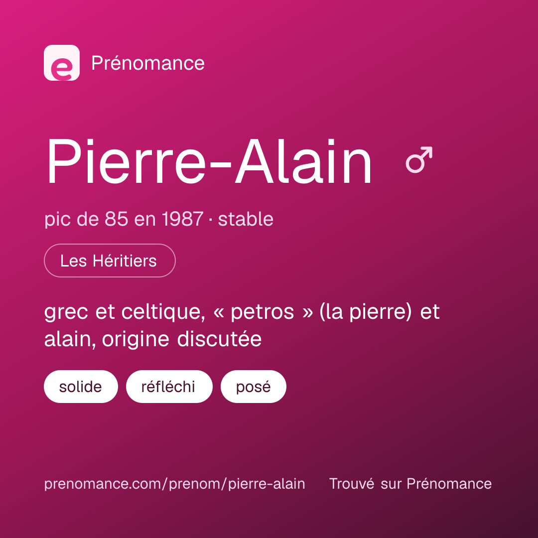 Carte de partage du prénom Pierre-Alain
