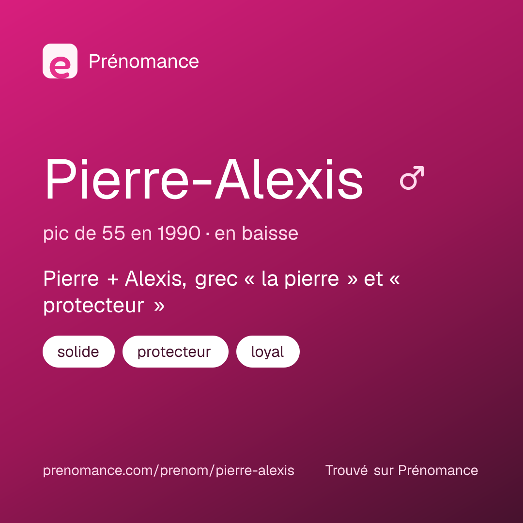Carte de partage du prénom Pierre-Alexis