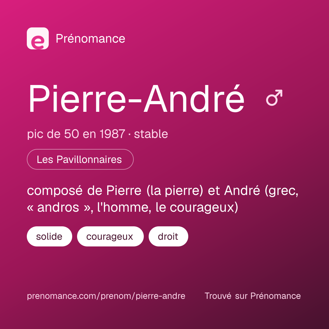Carte de partage du prénom Pierre-André