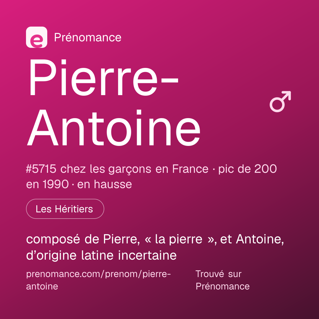 Carte de partage du prénom Pierre-Antoine
