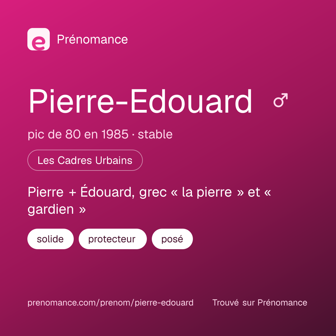 Carte de partage du prénom Pierre-Edouard