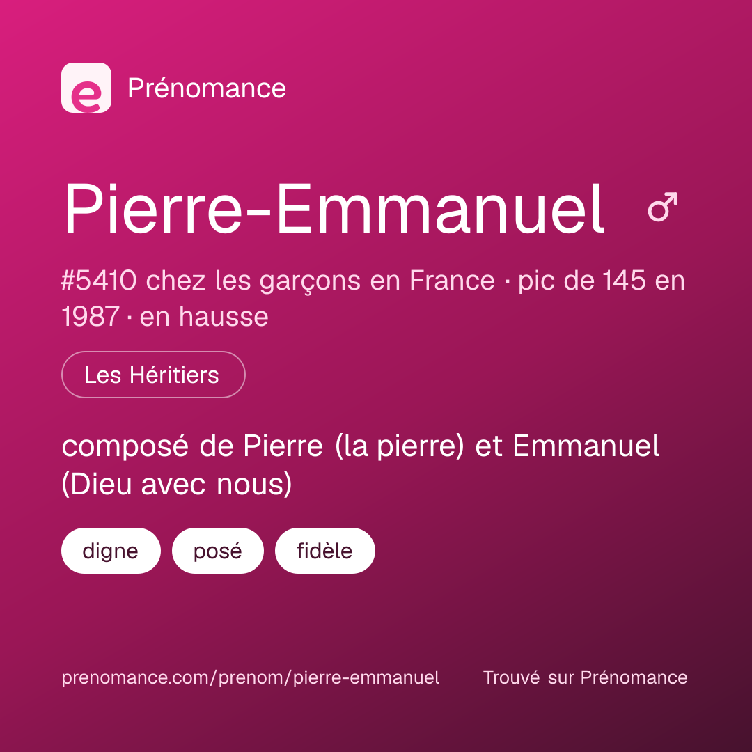 Carte de partage du prénom Pierre-Emmanuel