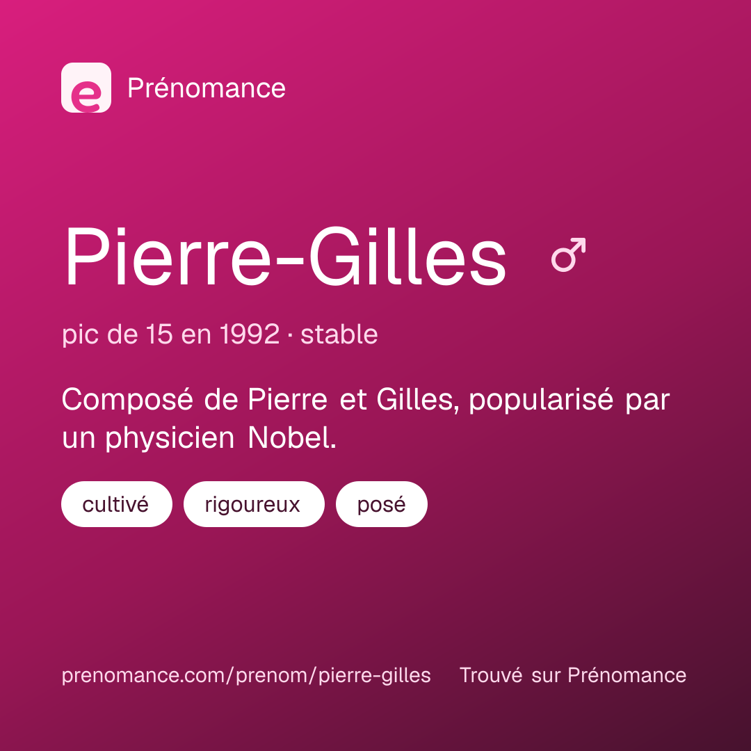 Carte de partage du prénom Pierre-Gilles