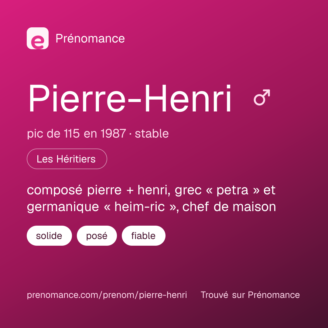 Carte de partage du prénom Pierre-Henri