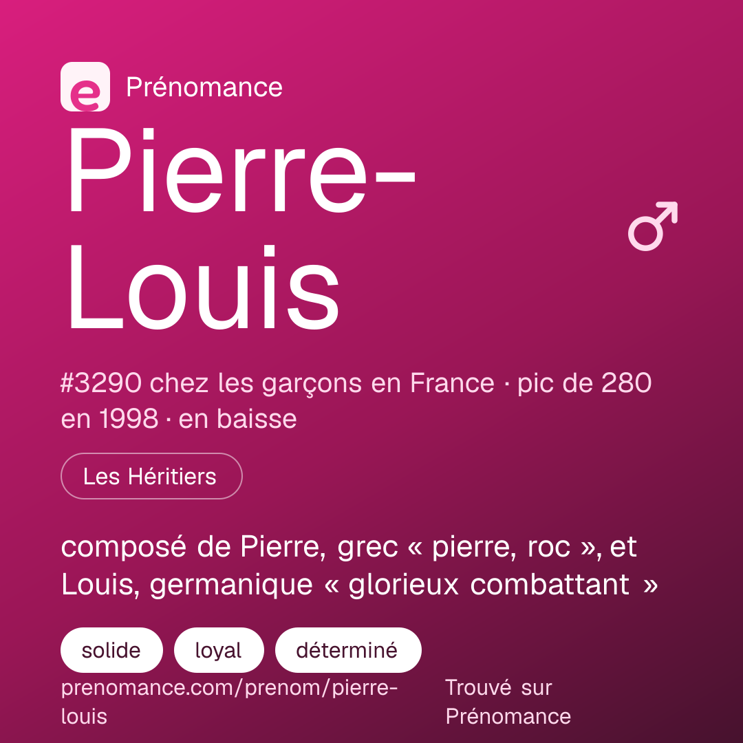 Carte de partage du prénom Pierre-Louis