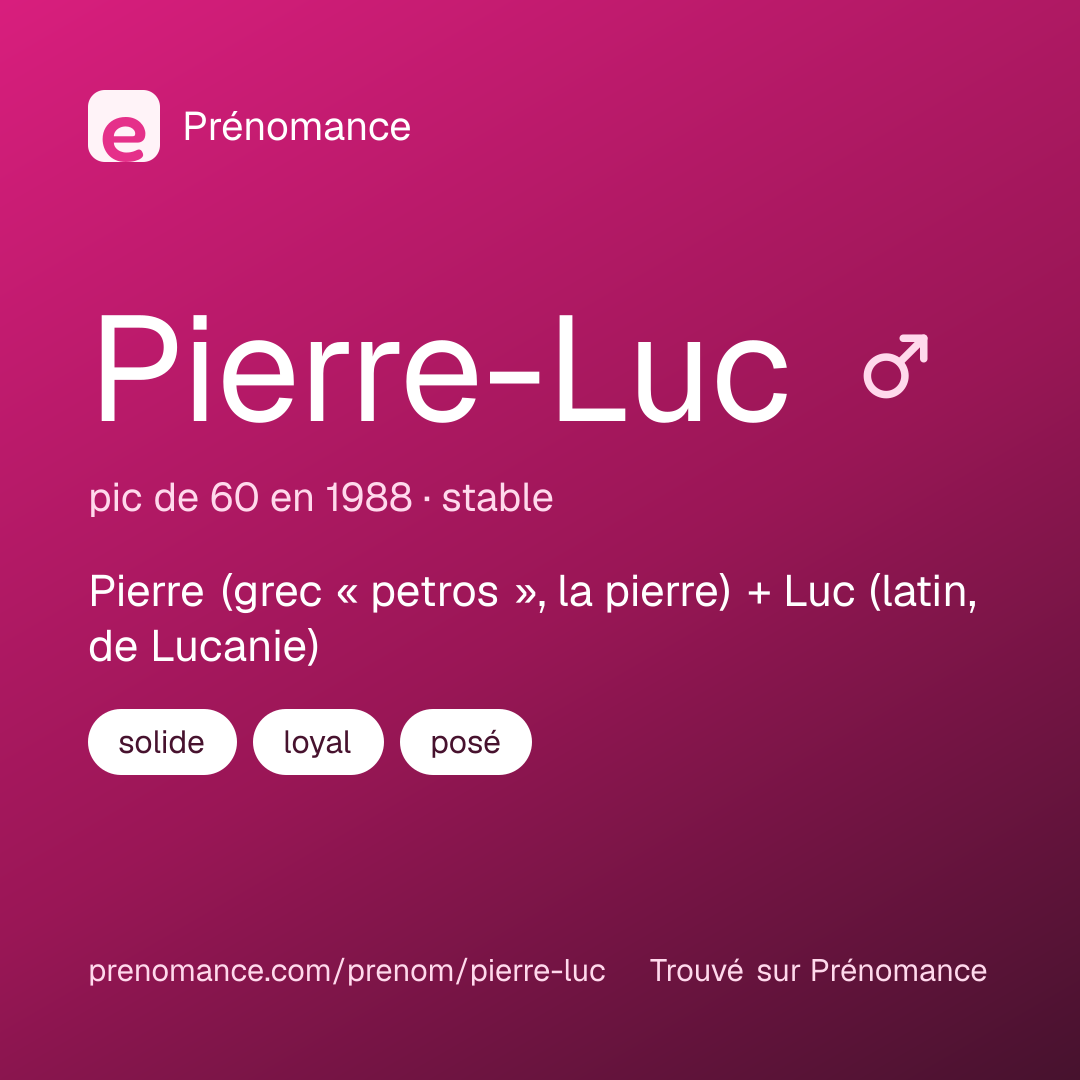 Carte de partage du prénom Pierre-Luc