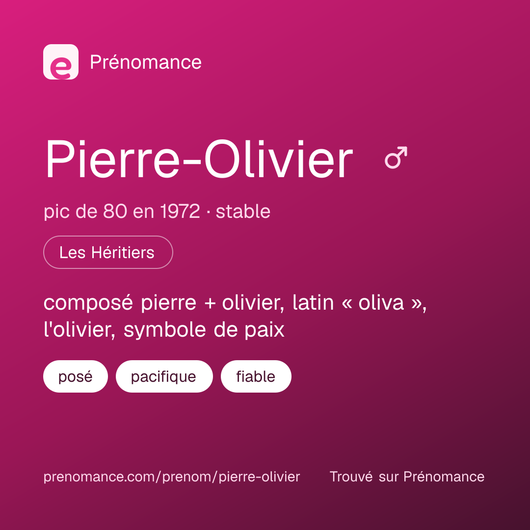 Carte de partage du prénom Pierre-Olivier