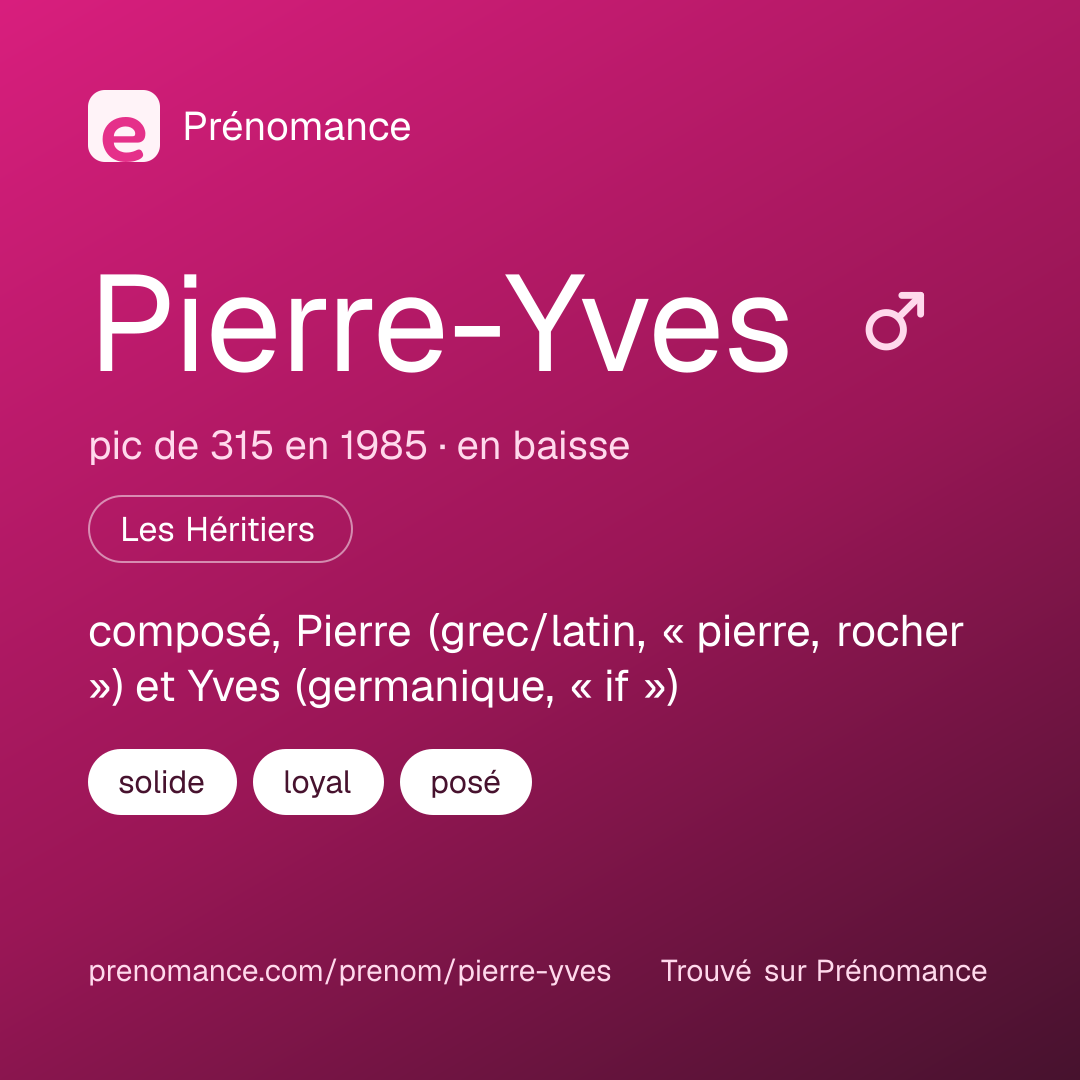 Carte de partage du prénom Pierre-Yves