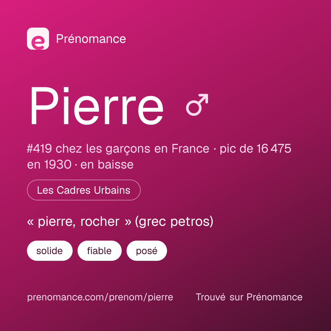 Carte de partage du prénom Pierre