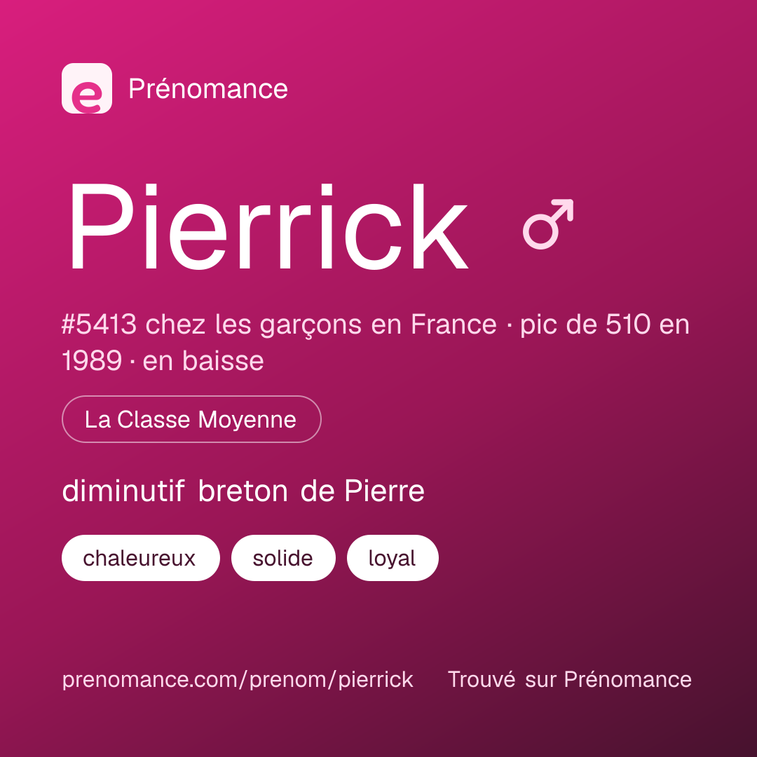 Carte de partage du prénom Pierrick