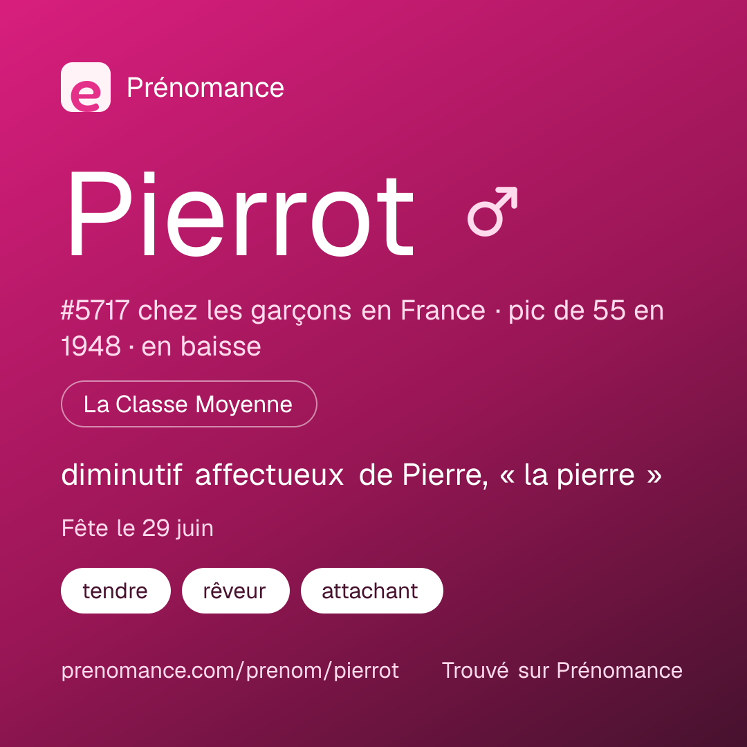 Carte de partage du prénom Pierrot