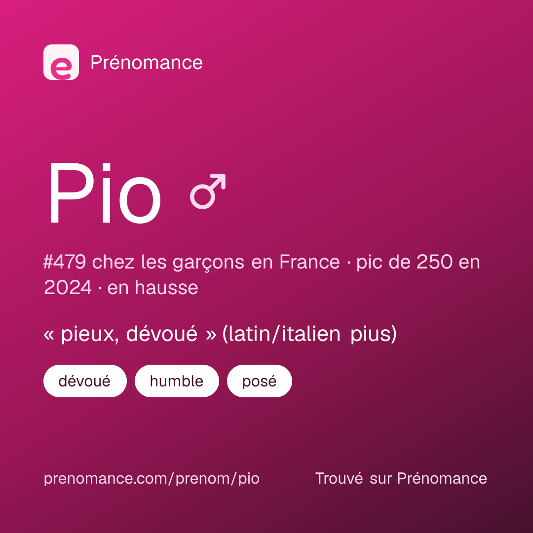Carte de partage du prénom Pio