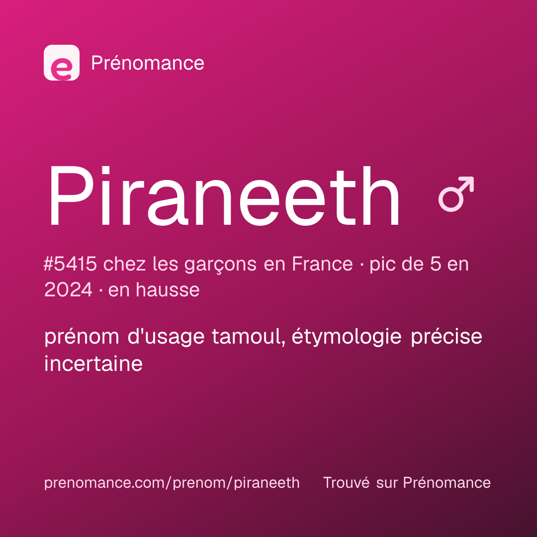 Carte de partage du prénom Piraneeth