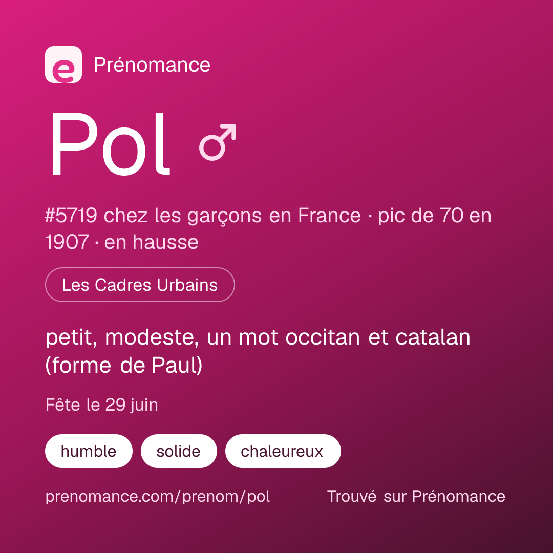Carte de partage du prénom Pol