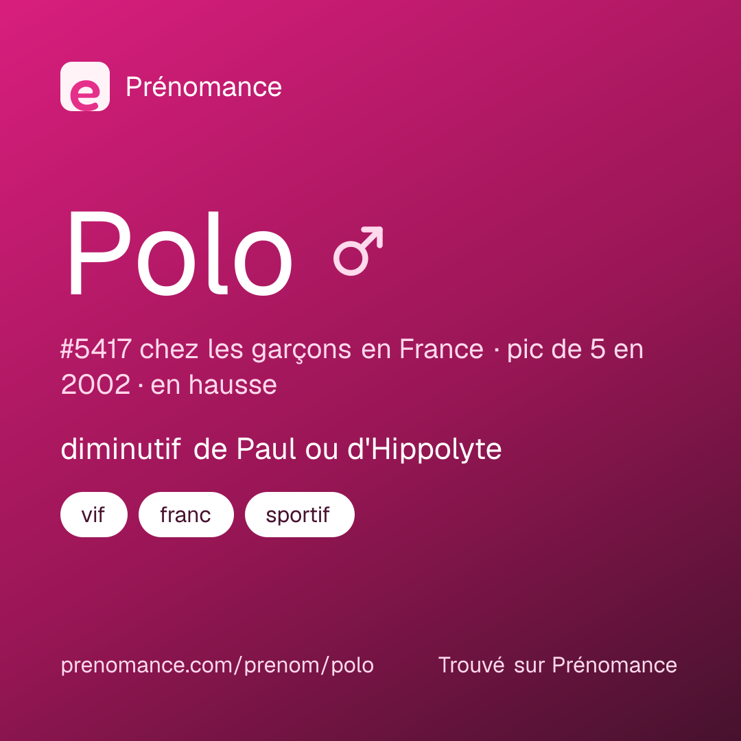 Carte de partage du prénom Polo