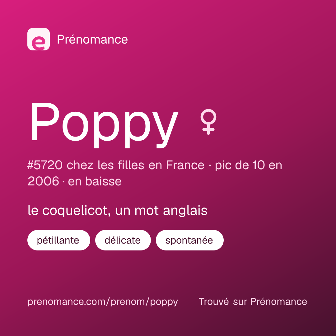 Carte de partage du prénom Poppy