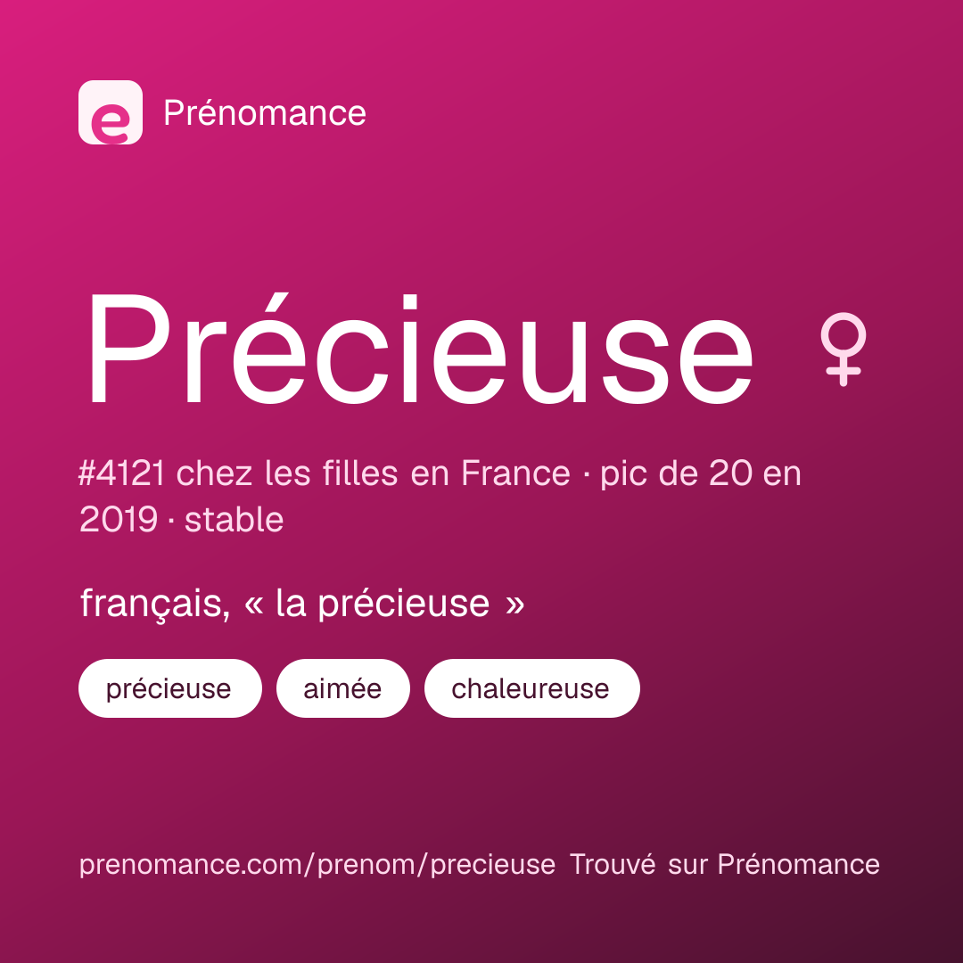 Carte de partage du prénom Précieuse