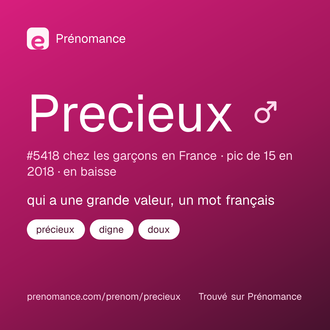 Carte de partage du prénom Precieux