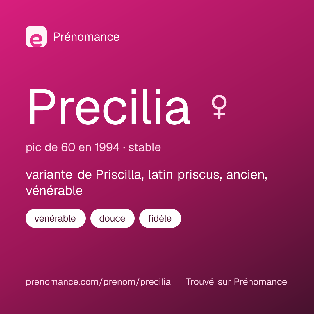 Carte de partage du prénom Precilia