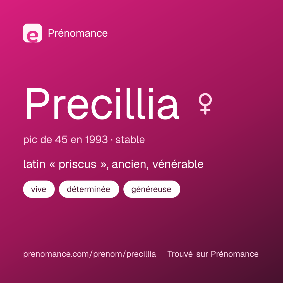 Carte de partage du prénom Precillia