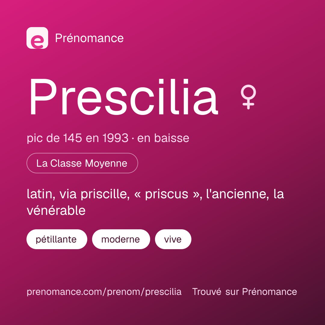 Carte de partage du prénom Prescilia