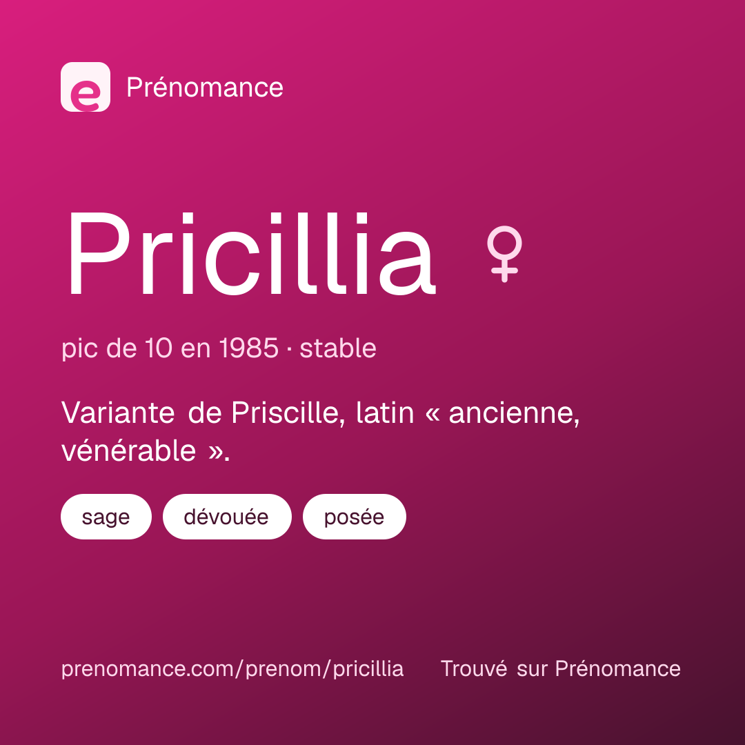 Carte de partage du prénom Pricillia