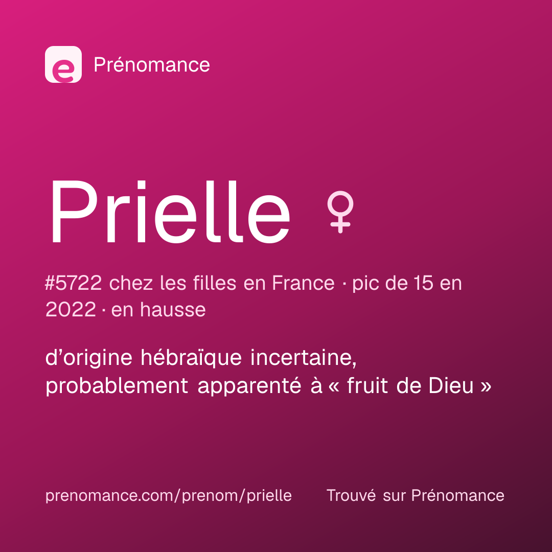 Carte de partage du prénom Prielle