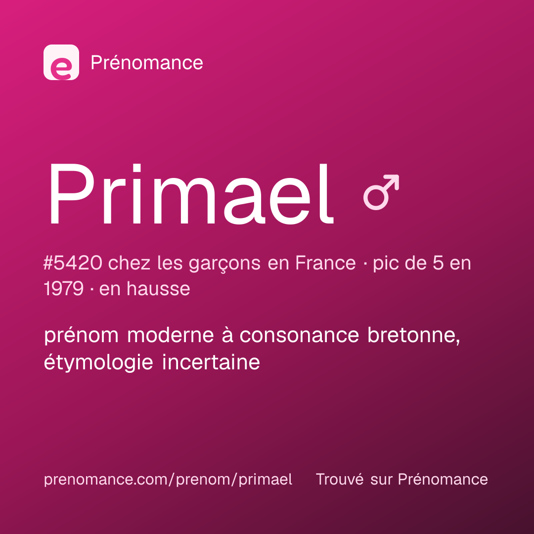 Carte de partage du prénom Primael