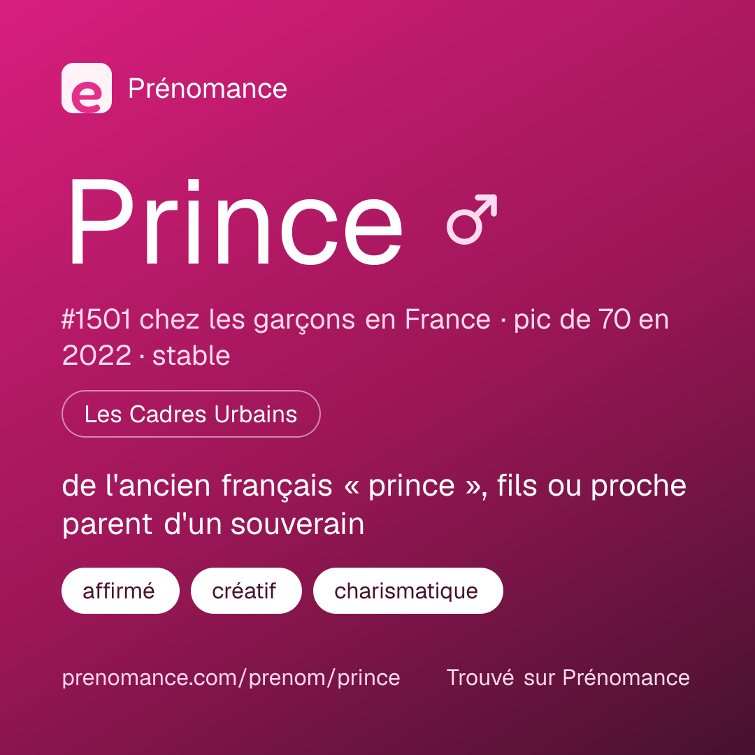 Carte de partage du prénom Prince