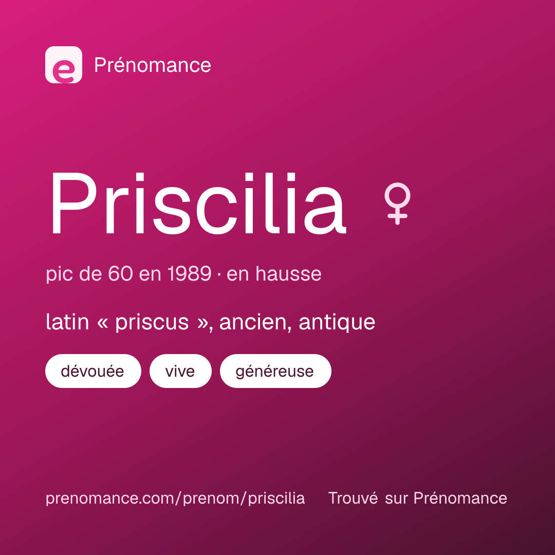 Carte de partage du prénom Priscilia