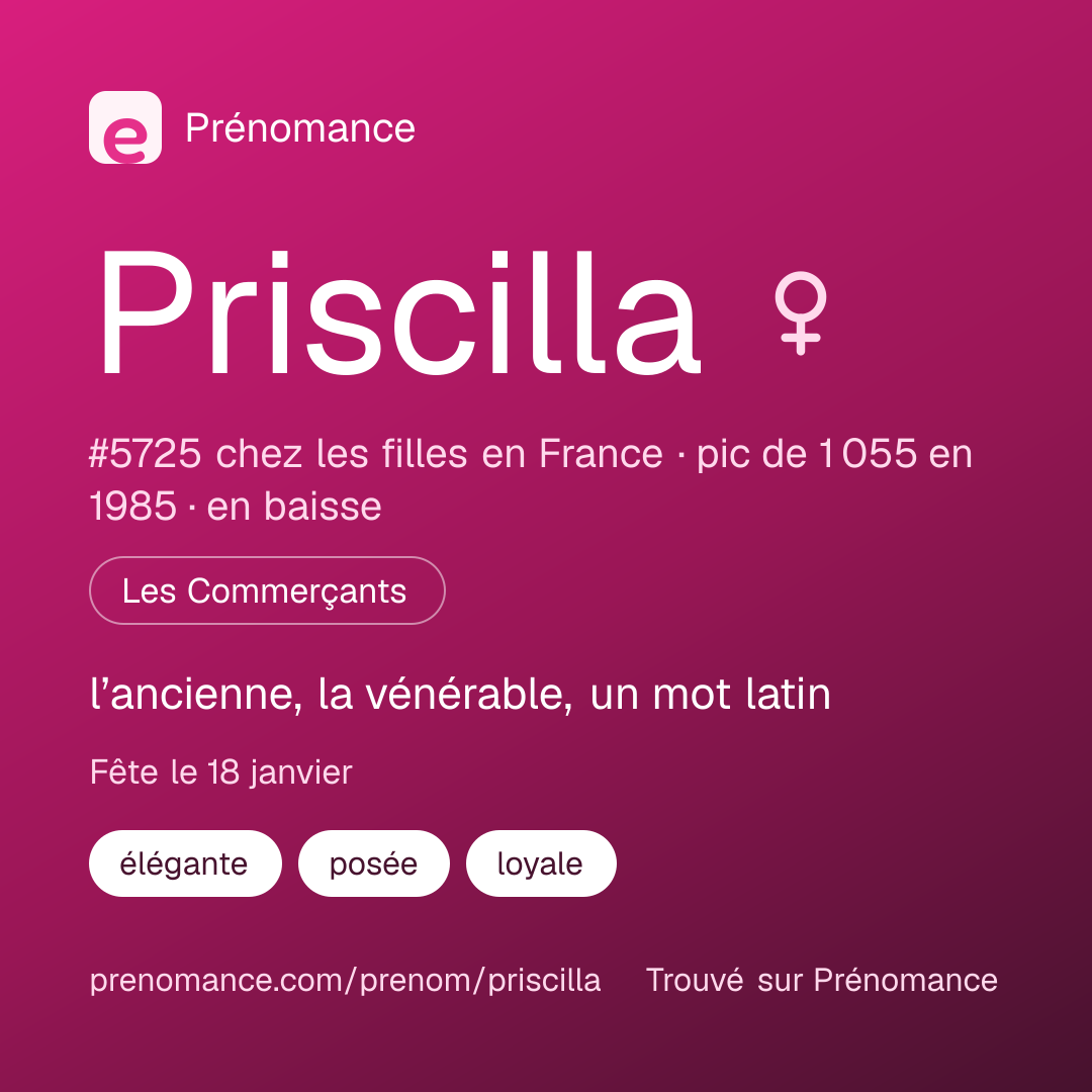 Carte de partage du prénom Priscilla