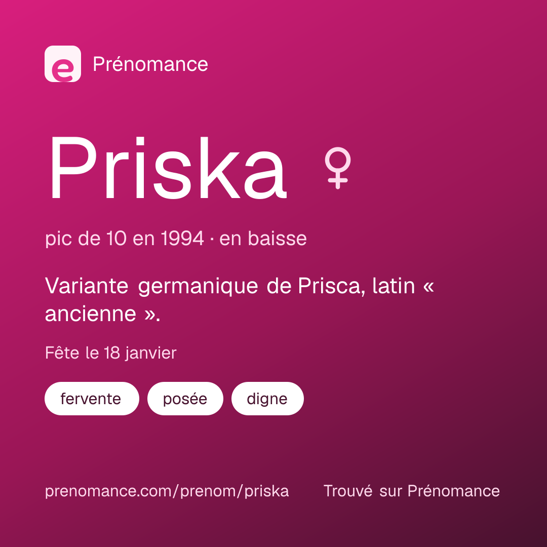 Carte de partage du prénom Priska