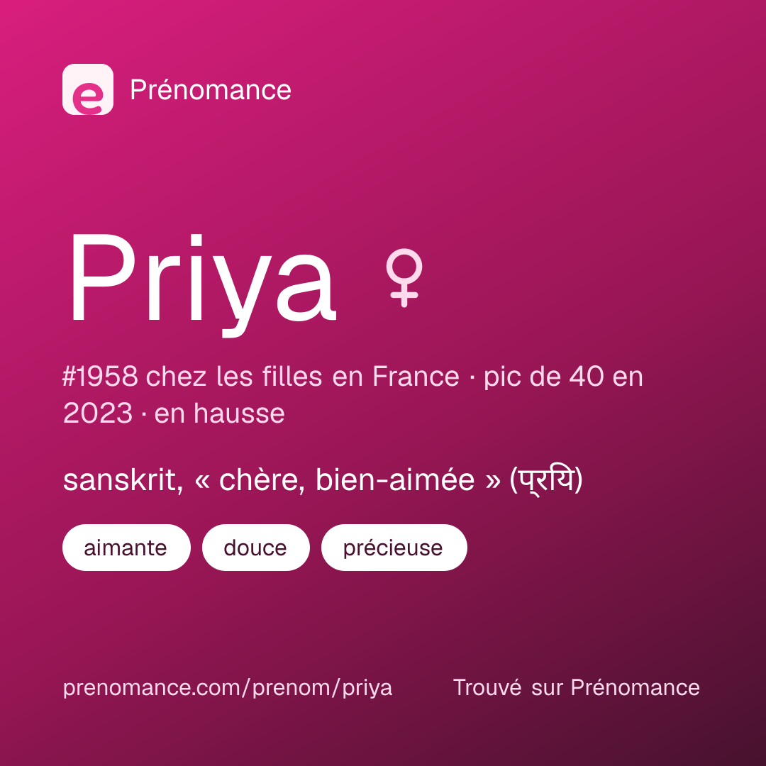 Carte de partage du prénom Priya