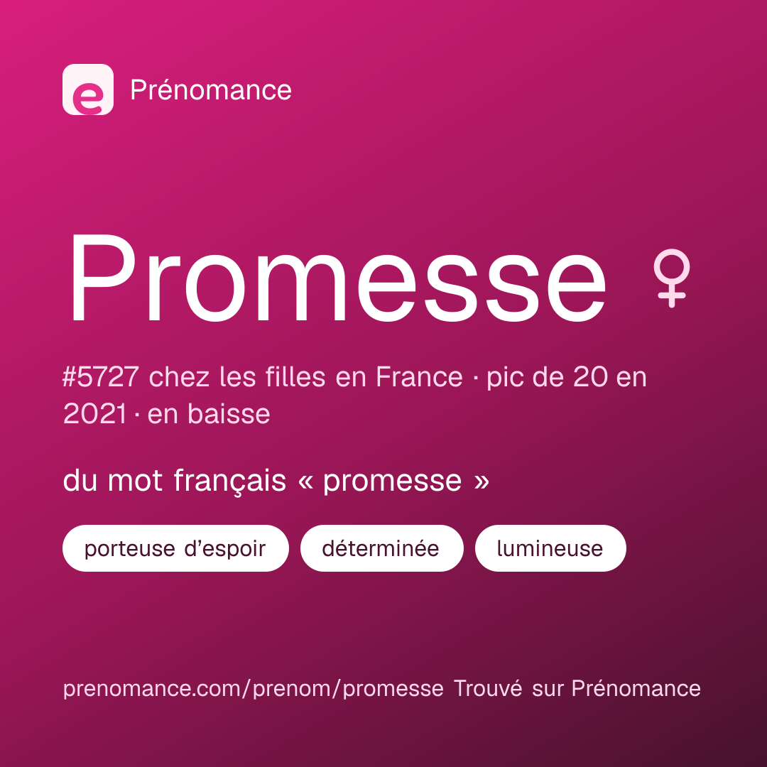 Carte de partage du prénom Promesse