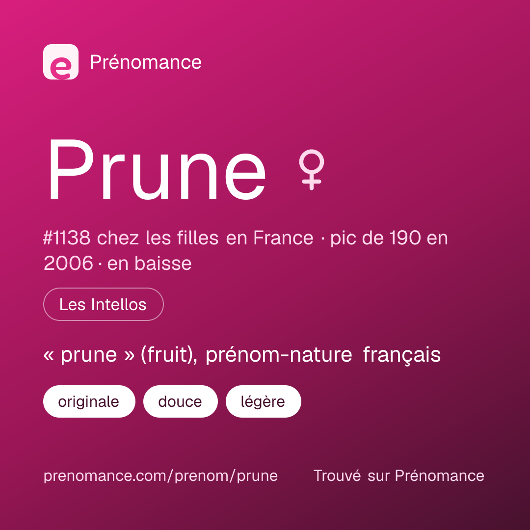 Carte de partage du prénom Prune