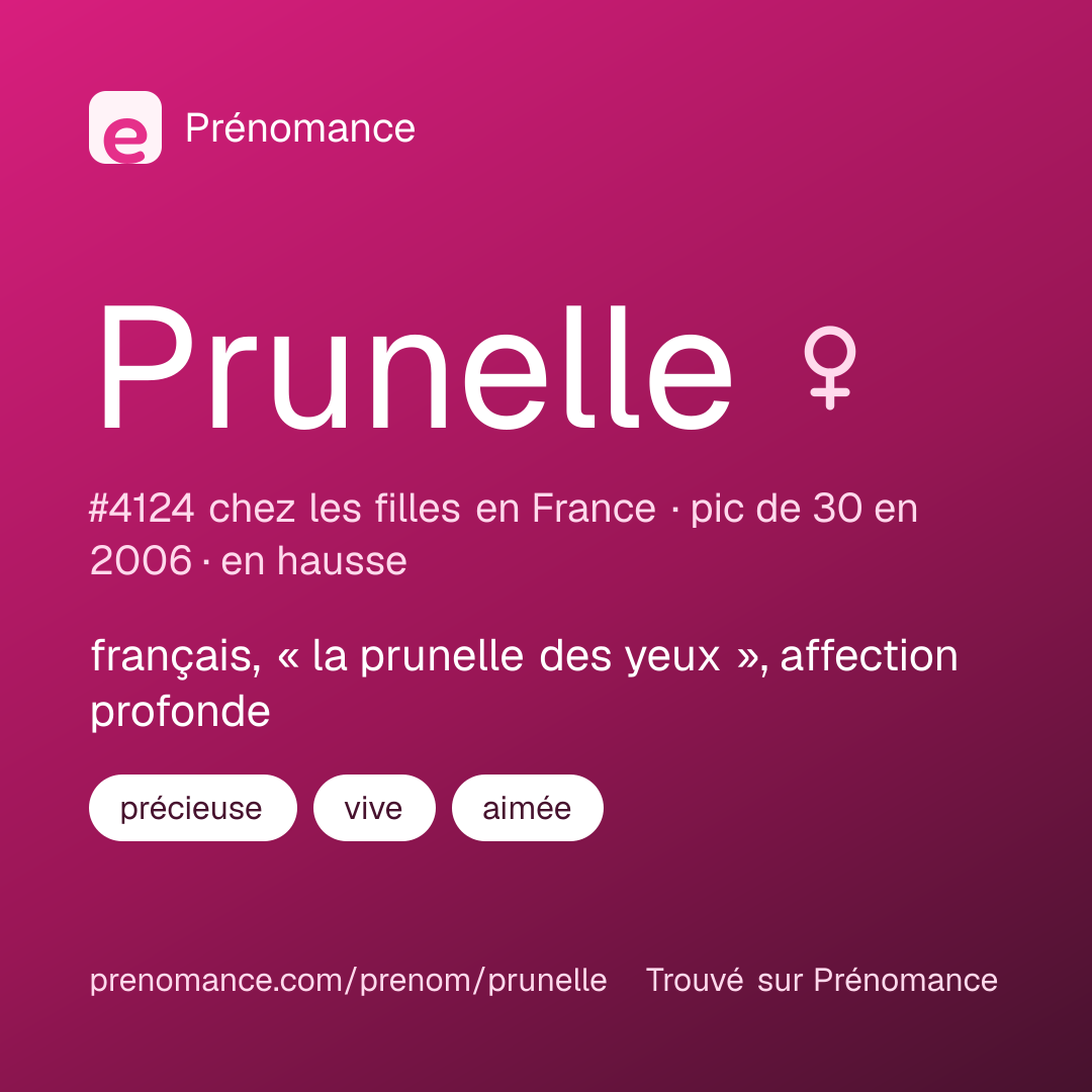 Carte de partage du prénom Prunelle