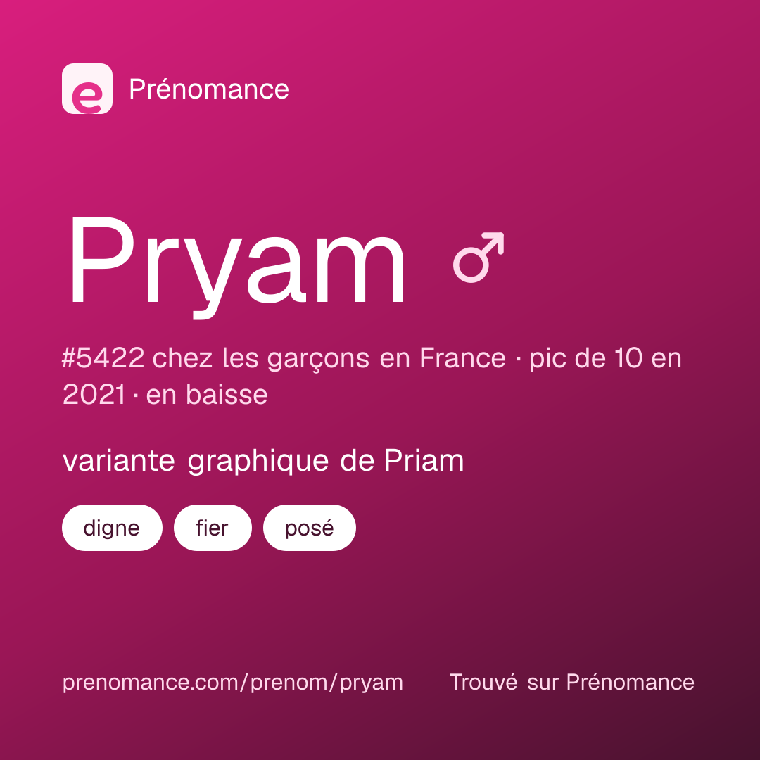Carte de partage du prénom Pryam