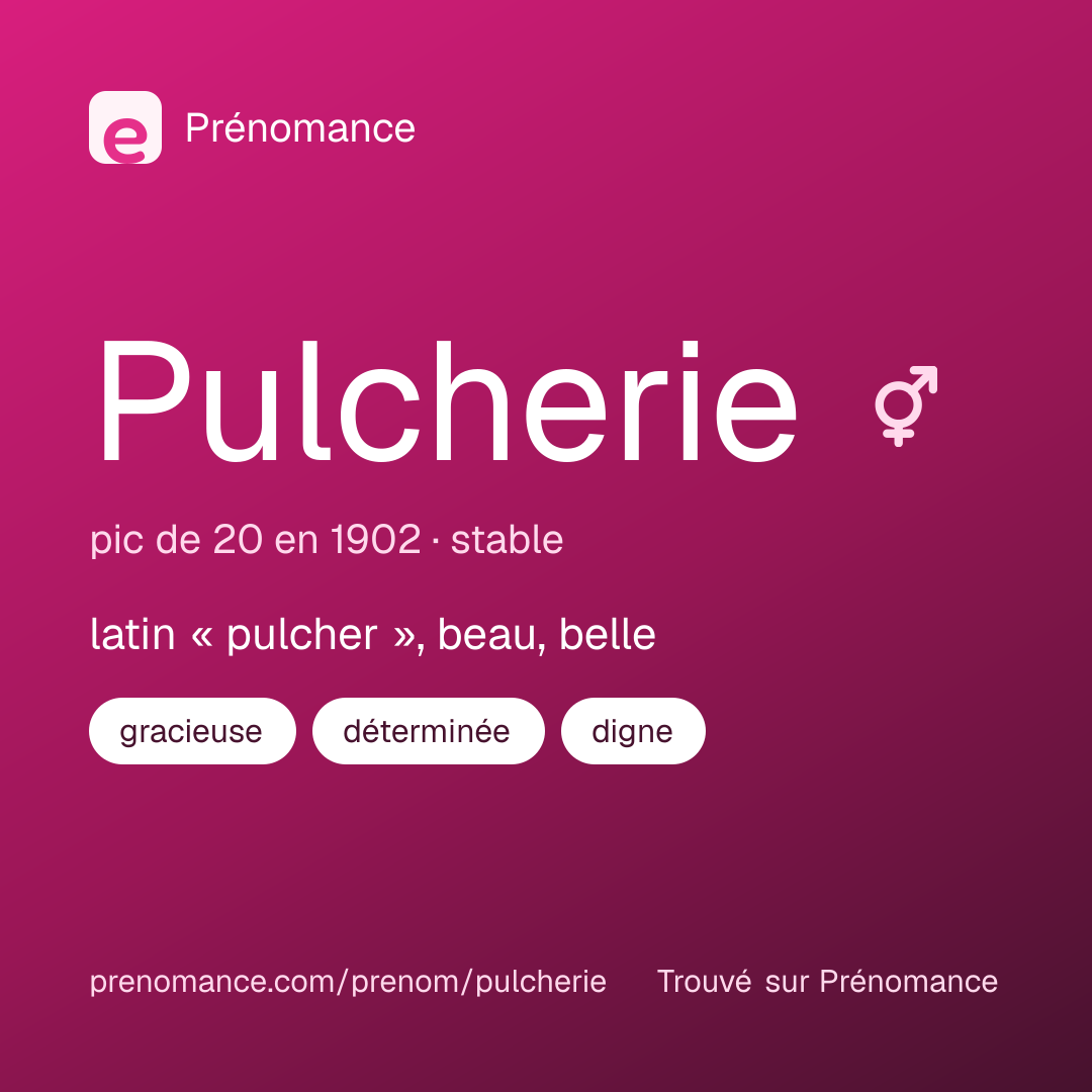 Carte de partage du prénom Pulcherie