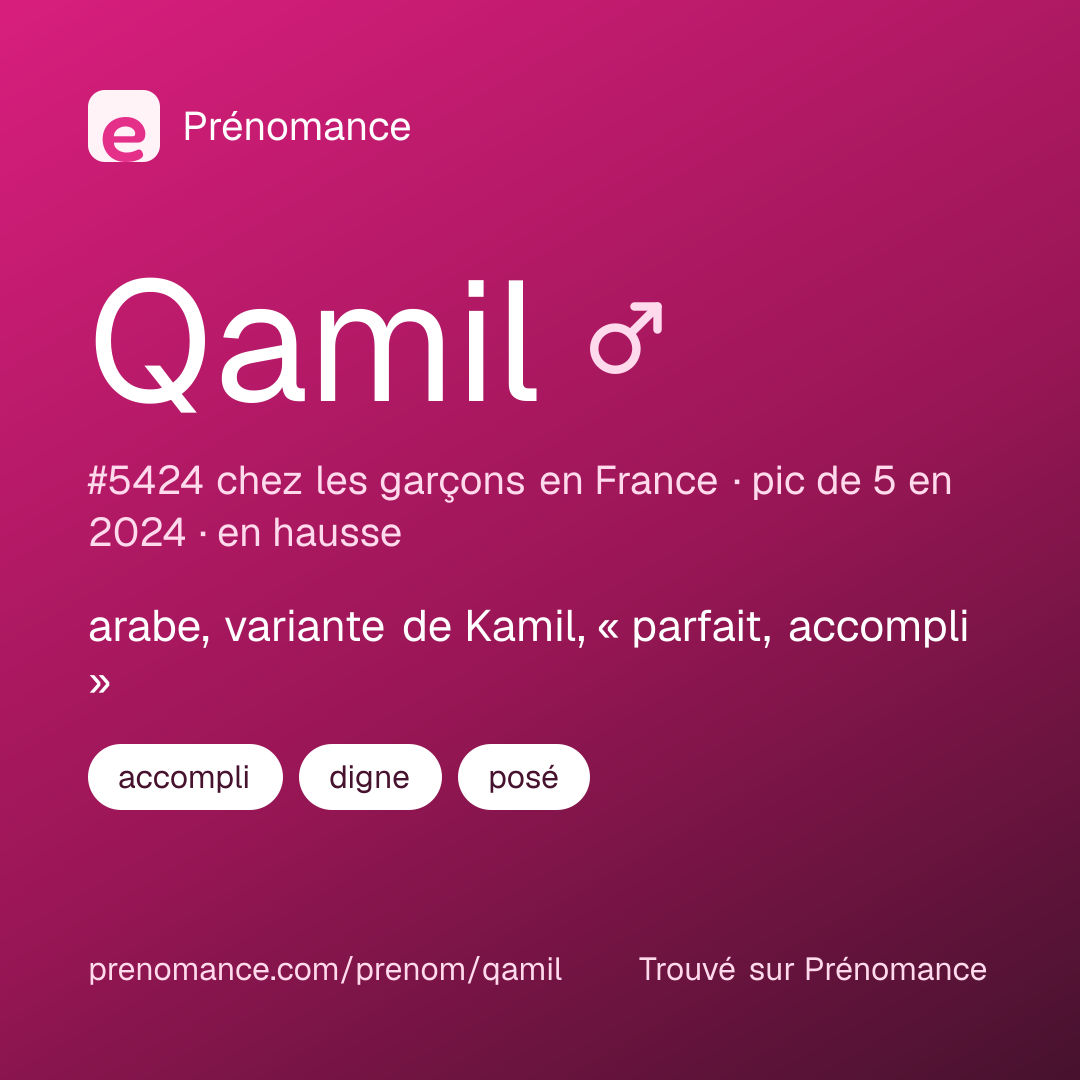 Carte de partage du prénom Qamil