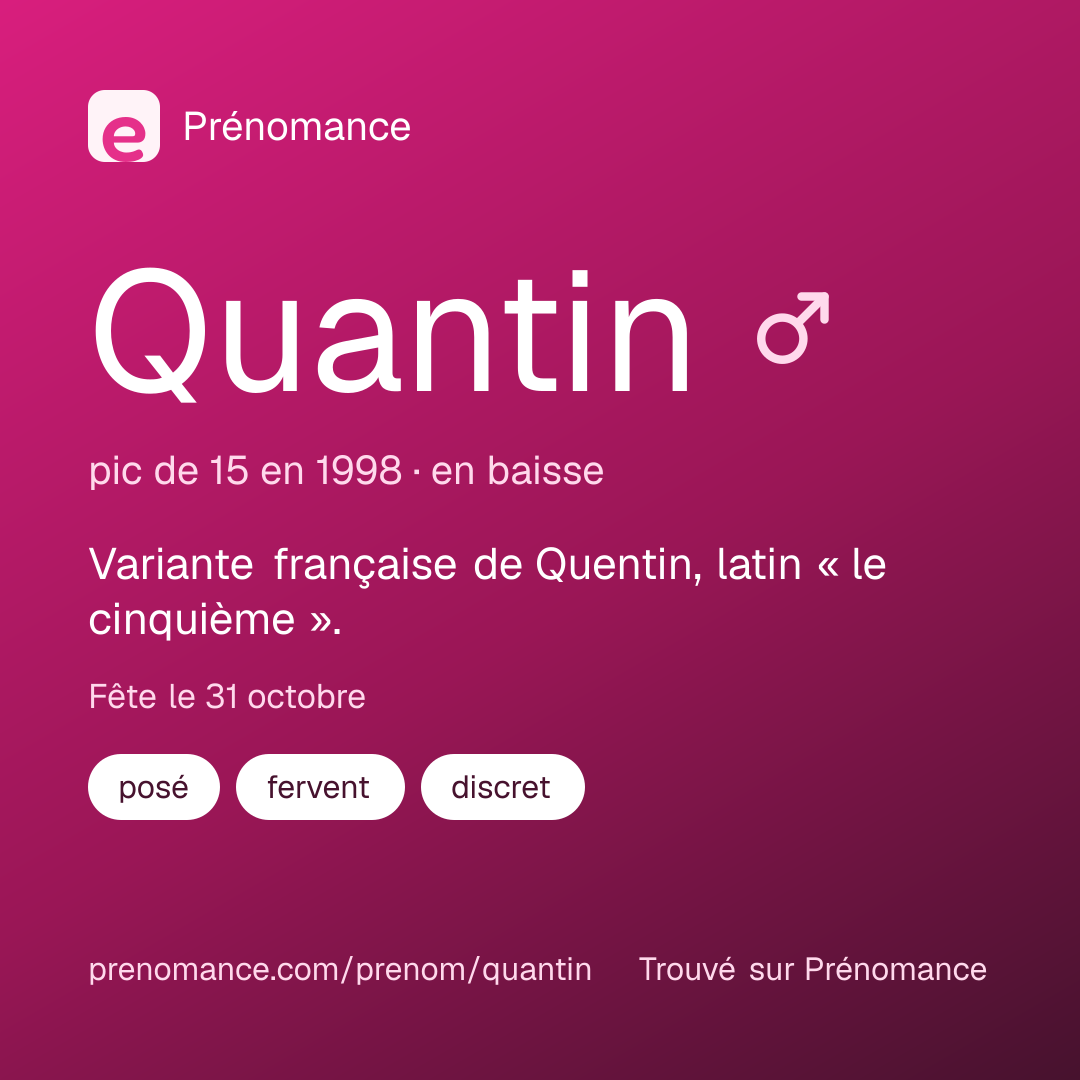 Carte de partage du prénom Quantin