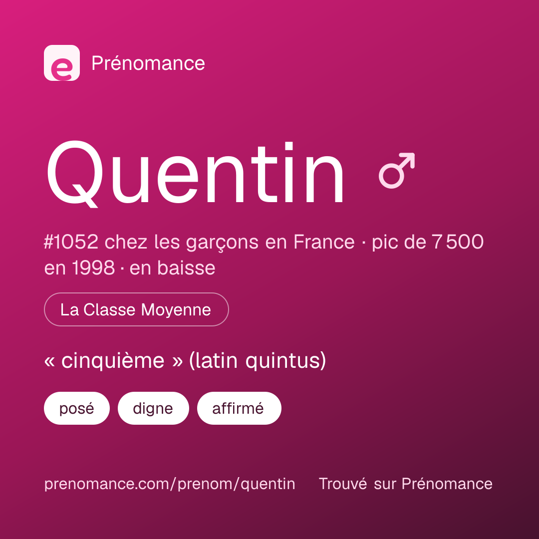 Carte de partage du prénom Quentin