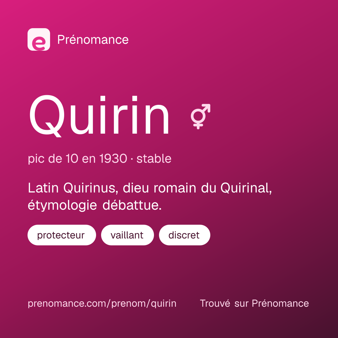 Carte de partage du prénom Quirin