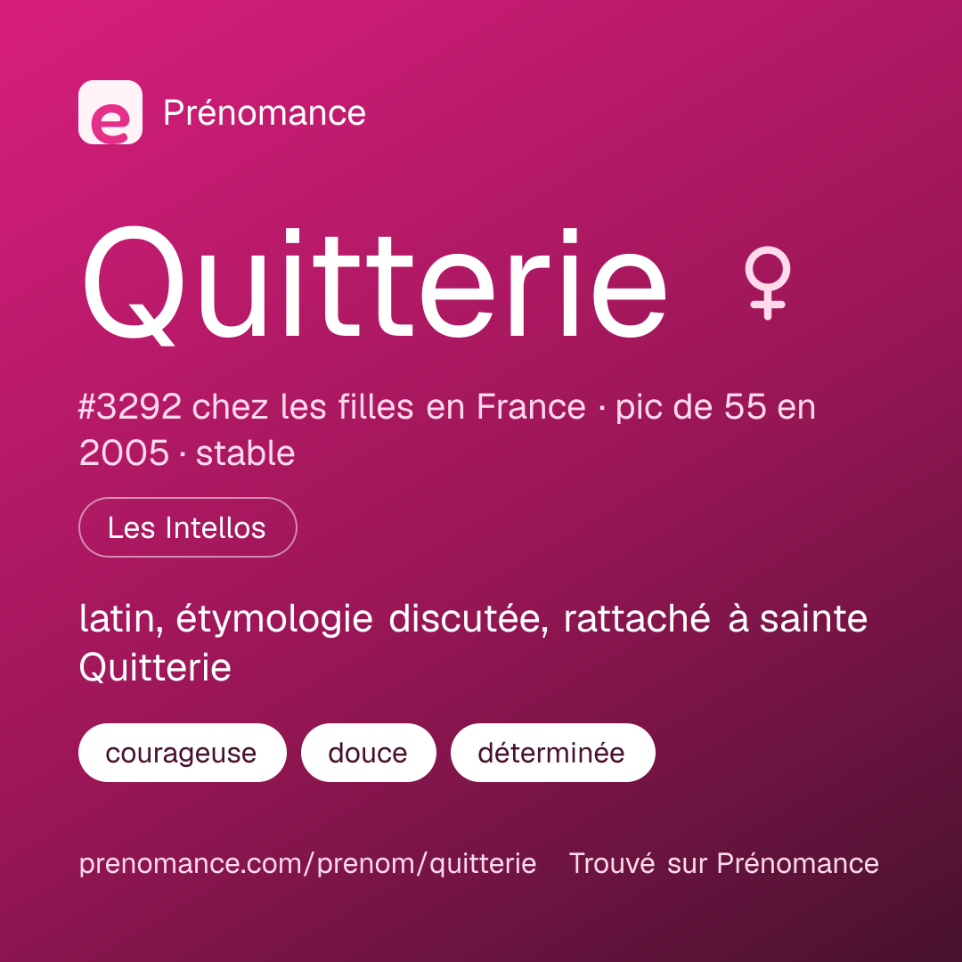 Carte de partage du prénom Quitterie