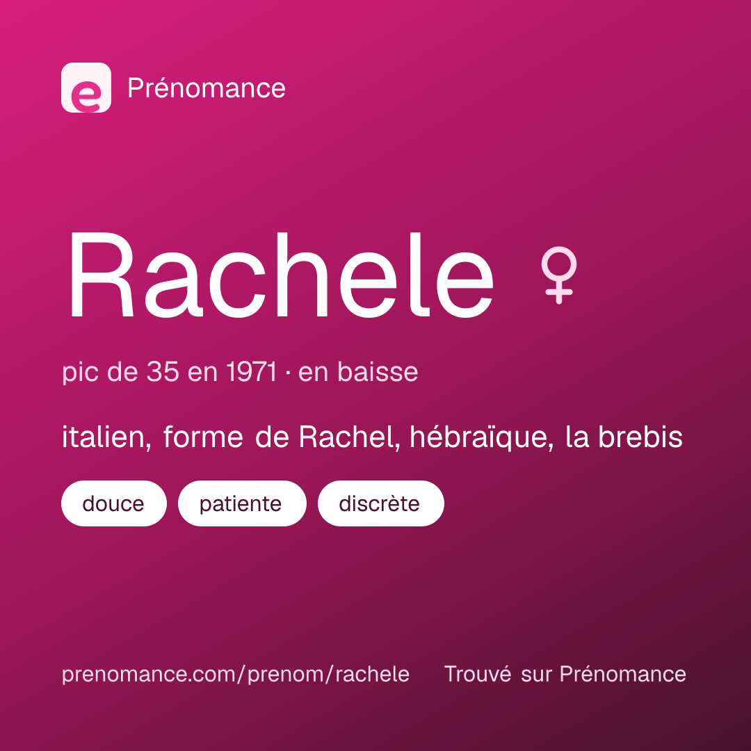 Carte de partage du prénom Rachele