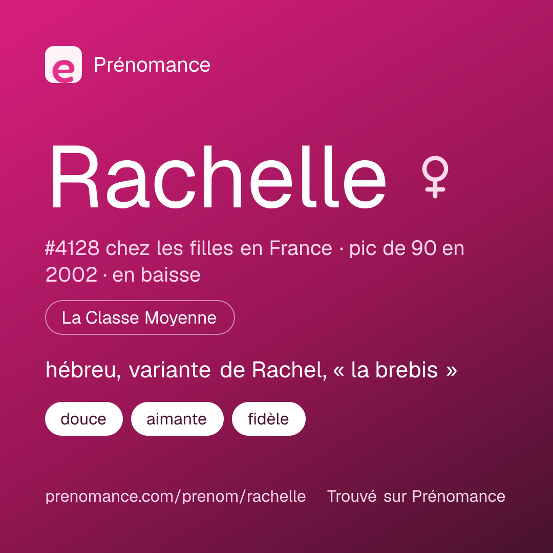 Carte de partage du prénom Rachelle